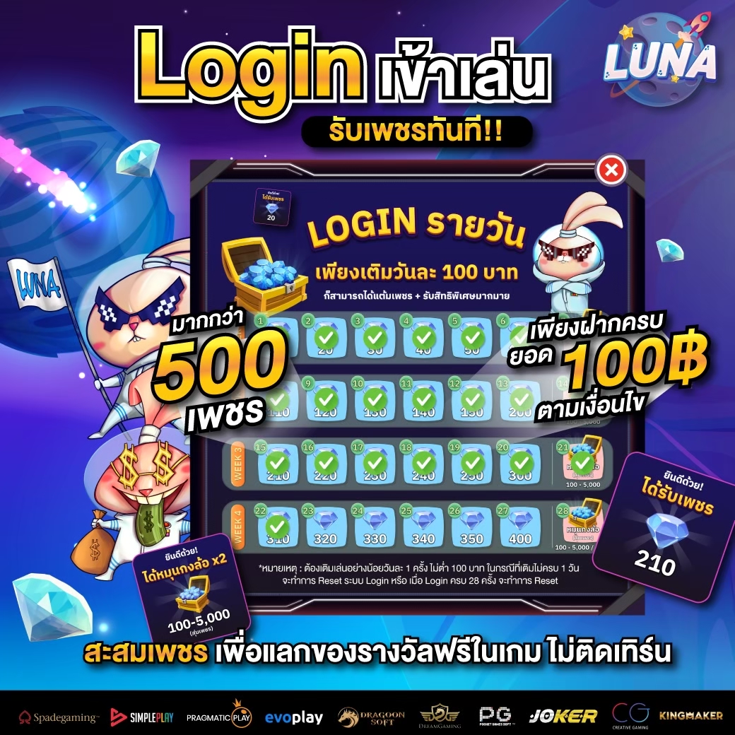 สล็อตเว็บตรง login